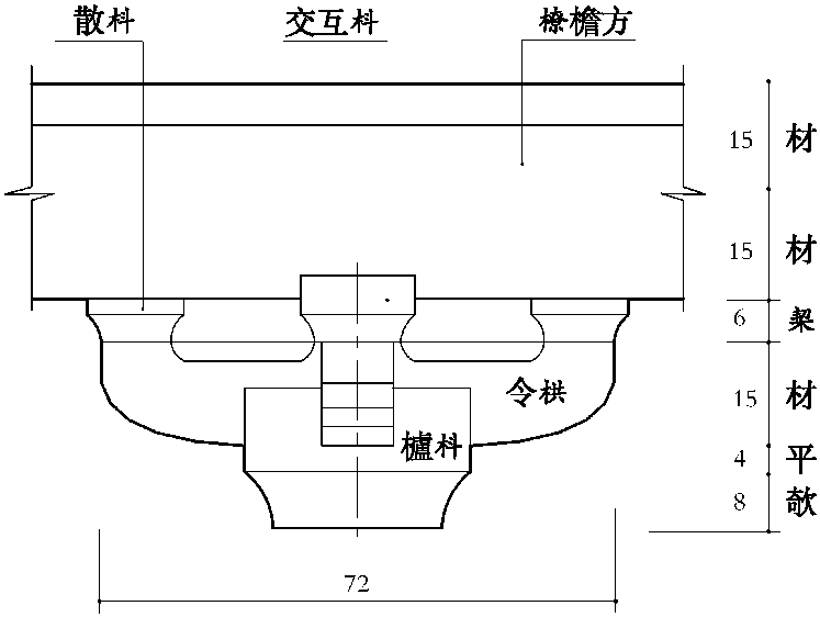 第九節(jié) 枓口跳圖樣六